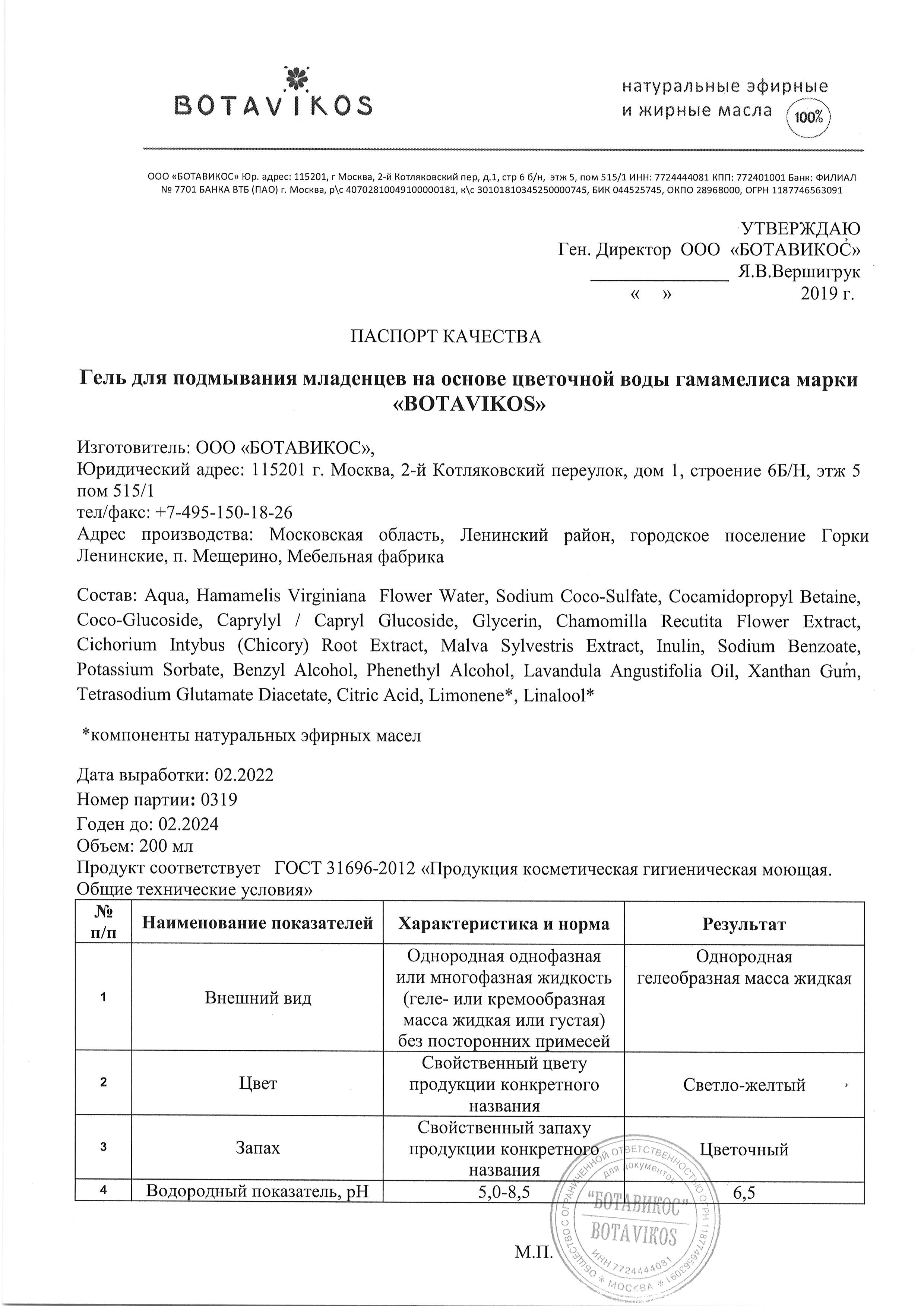 Паспорт №022022